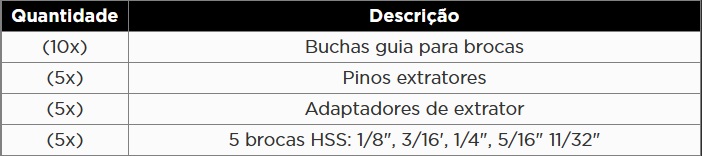 KROFTOOLS JOGO DE EXTRATOR PERNOS C/ 25PCS a1