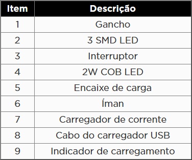 KROFTOOLS GAMBIARRA BOLSO COB+3 LEDS BATERIA a1