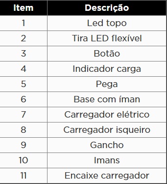 KROFTOOLS GAMBIARRA PONTA FLEXÍVEL a1