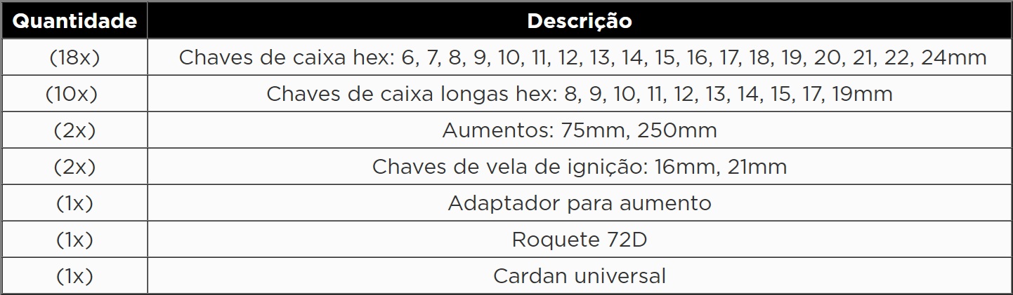 KROFTOOLS JOGO CHAVES CAIXA 35 PCS 3/8" a1