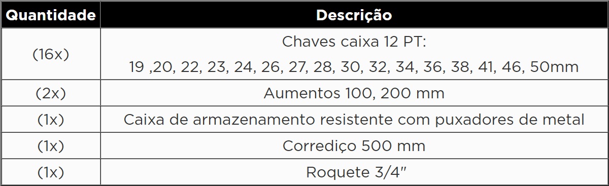 KROFTOOLS JOGO CHAVES CAIXA 21PCS 3/4" 12PT a1