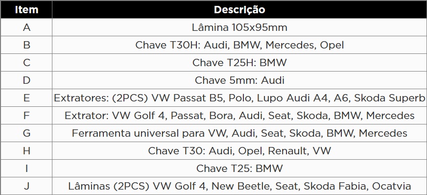 KROFTOOLS JOGO RETIRAR AIR BAG a1