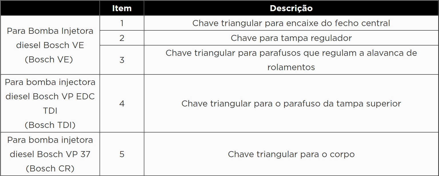 KROFTOOLS JOGO 5 CHAVES BOMBAS INJETORAS BOSCH a1