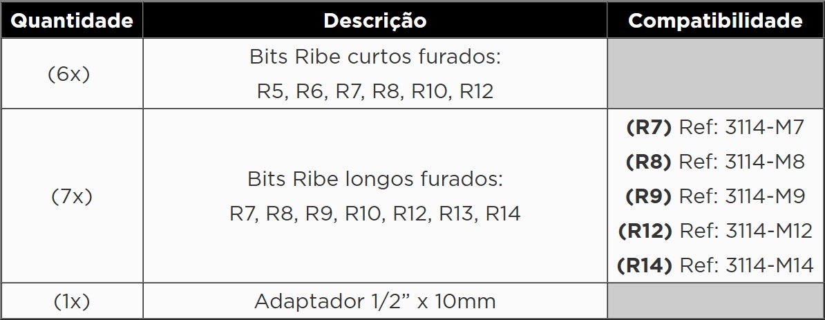 KROFTOOLS JOGO 14PCS BITS RIBE a1