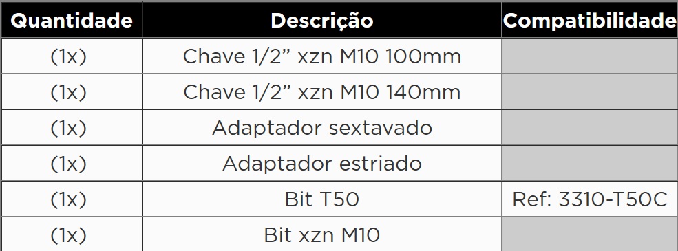 KROFTOOLS JOGO 6PCS P/ POLIAS ALTERNADOR RENAULT a1