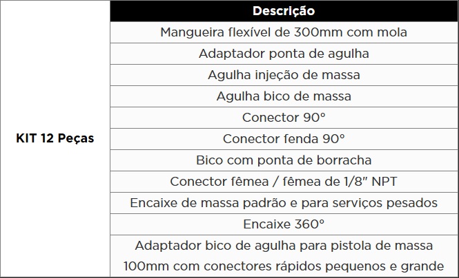 KROFTOOLS KIT ADAPTADORES PISTOLA MASSA 12PCS a1