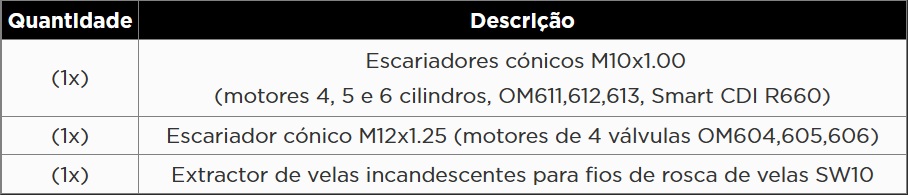 KROFTOOLS KIT ESCARIADOR E EXTRATOR VELAS INCANDESCENTES a1