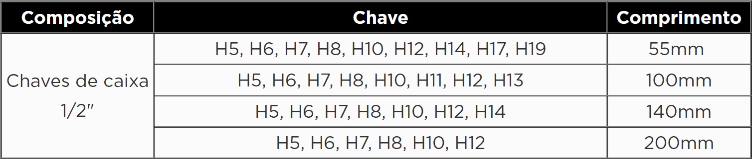 KROFTOOLS JOGO CHAVES CAIXA COM BIT HEX 1/2" 30PCS a1
