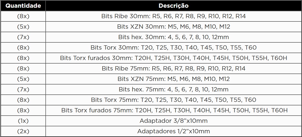 KROFTOOLS JOGO BITS 10MM 75 PCS a1
