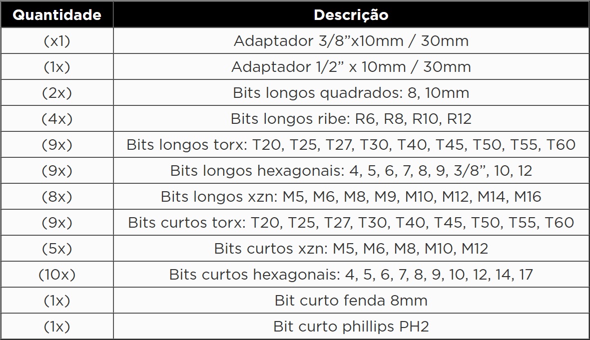 KROFTOOLS JOGO BITS CURTOS E LONGOS 10MM 60 PCS a1