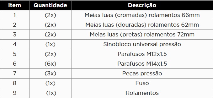 KROFTOOLS JOGO 19PCS SACAR ROLAMENTOS 62/66/72MM a1