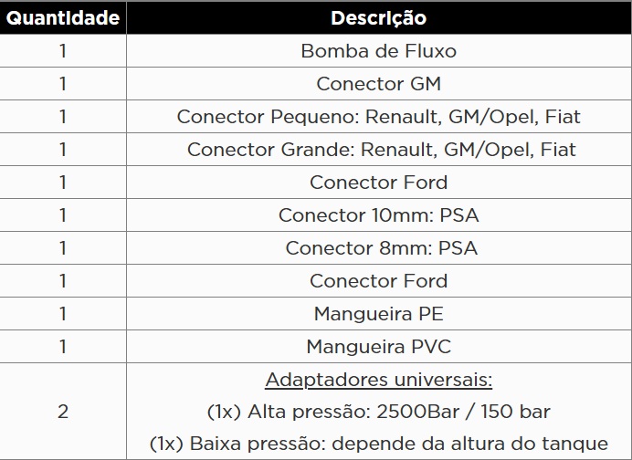 KROFTOOLS KIT SANGRAR DIESEL CIRCUITO BAIXA PRESSÃO a1