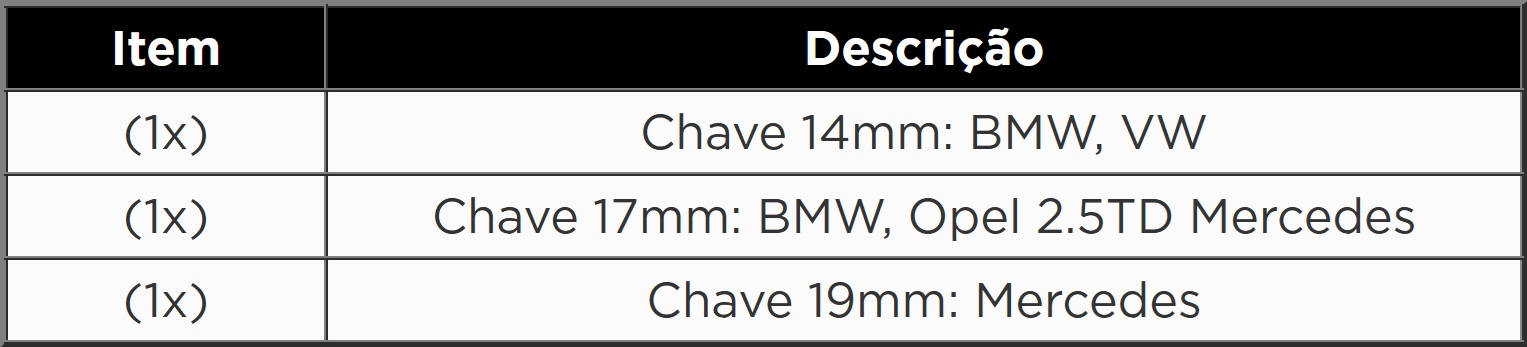 KROFTOOLS JOGO 3 CHAVES 14-17-19 ABERTAS PARA INJETORES a1