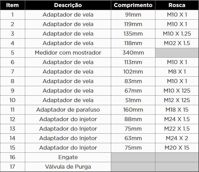 KROFTOOLS JOGO COMPRESSÍMETRO DIESEL a1