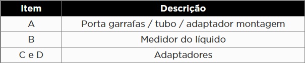 KROFTOOLS TESTE INJETORES COMMON RAIL COM 24 ADAPTADORES a1