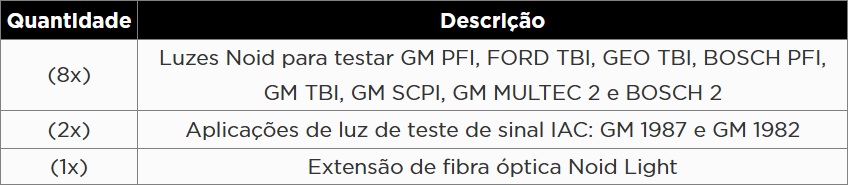 KROFTOOLS TESTE CORRENTE PARA INJECTORES 11PCS a1