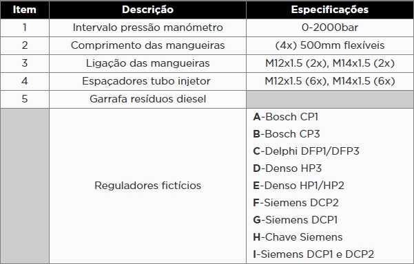 KROFTOOLS TESTE COMMON RAIL ALTA PRESSÃO a1