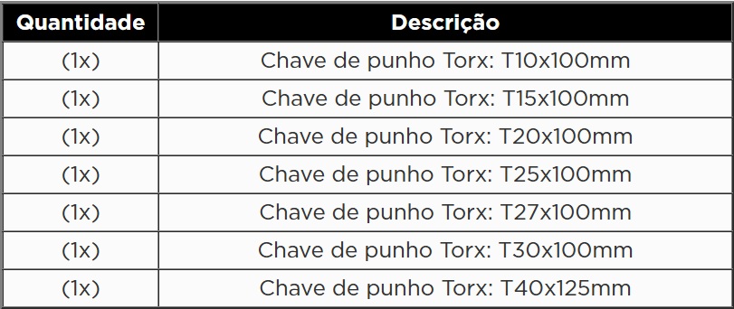 KROFTOOLS MÓDULO 7PCS TORX C\PUNHO T10-T40 a1