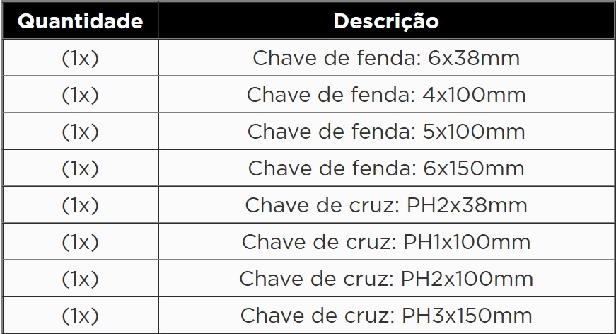 KROFTOOLS MÓDULO 8PCS CHAVES FENDA CRUZ a1