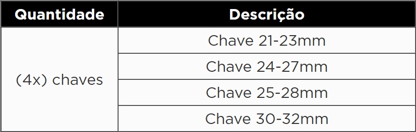 KROFTOOLS MÓDULO 4PCS CHAVES LUNETA 21-32MM a1