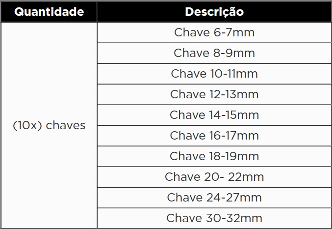 KROFTOOLS MÓDULO 10PCS CHAVES BOCA 6-32MM a1