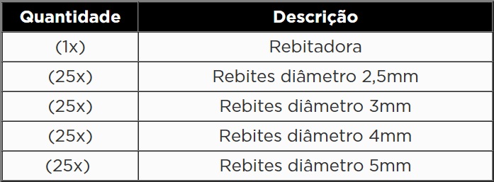 KROFTOOLS MÓDULO 101PCS ALICATE REBITES E REBITES a1