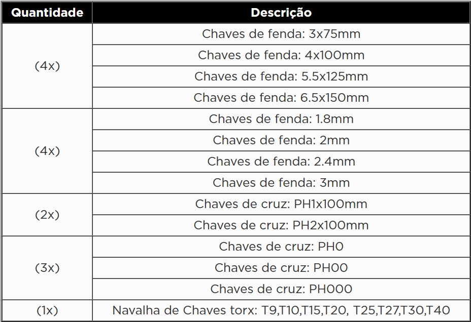 KROFTOOLS MÓDULO 14PCS CHAVES FENDA CRUZ ELETRÓNICA a1