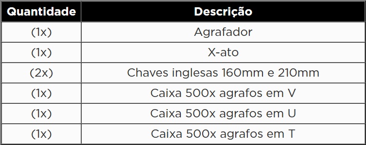 KROFTOOLS MÓDULO 7PCS CHAVES INGLESA, AGRAFADOR E X-ATO a1