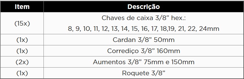 KROFTOOLS MÓDULO 20 PCS CHAVES CAIXA 3/8" 8-24MM a1