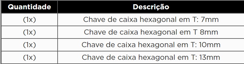 KROFTOOLS MÓDULO CHAVES DE CAIXA HEXAGONAL EM T 4 PCS a1