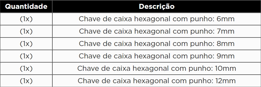 KROFTOOLS MÓDULO 6 CHAVES DE CAIXA HEXAGONAIS COM PUNHO a1