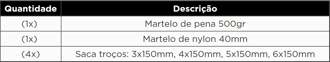 KROFTOOLS MÓDULO MARTELOS PENA E NYLON C/ SACA-TROÇOS 6PCS a1