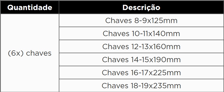 KROFTOOLS MÓDULO CHAVES LUNETA EM S 6PCS a1