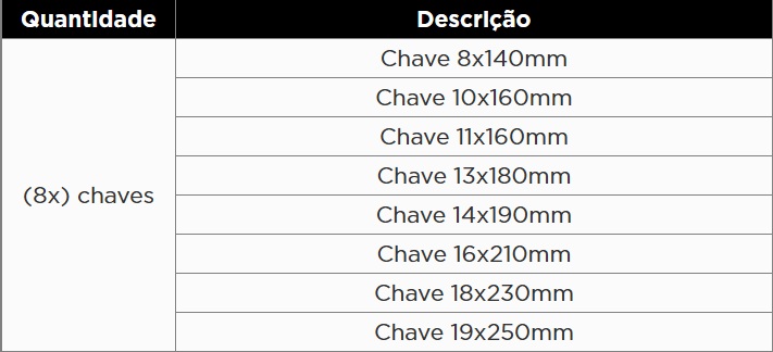 KROFTOOLS MÓDULO CHAVES COMBINADAS C/ ROQUETE FLEXÍVEL 8PCS a1