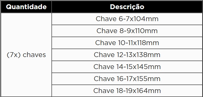 KROFTOOLS MÓDULO CHAVE HEXAGONAL TUBULAR 7PCS a1
