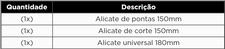 KROFTOOLS MÓDULO ALICATES ISOLADOS 3PCS a1