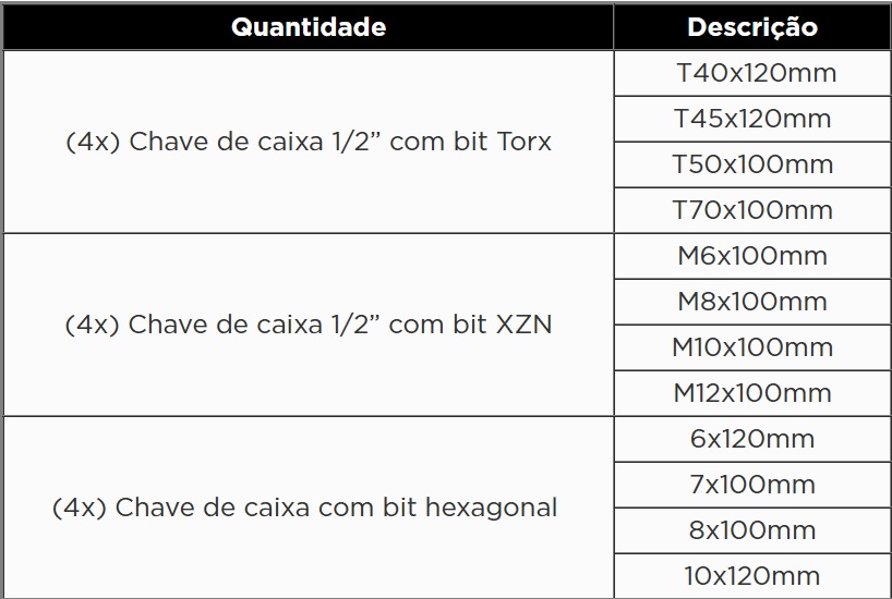 KROFTOOLS MÓDULO CHAVES BIT HEXAGONAL TORX 1/2" 12PCS a1