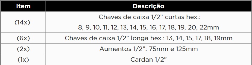 KROFTOOLS MÓDULO CHAVES IMPACTO CURTAS E LONGAS 1/2" 23PCS a1