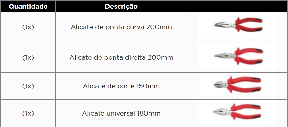 KROFTOOLS MÓDULO ALICATES 4PCS a1