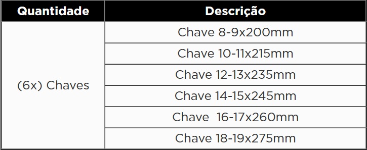 KROFTOOLS MÓDULO CHAVES ARTICULADAS 6PCS a1