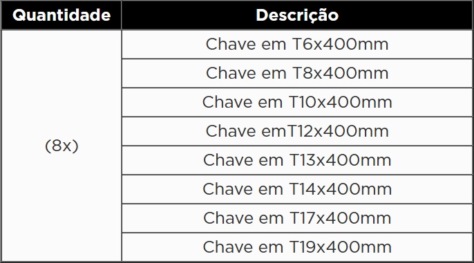 KROFTOOLS MÓDULO CHAVES T ARTICULADAS 8PCS a1