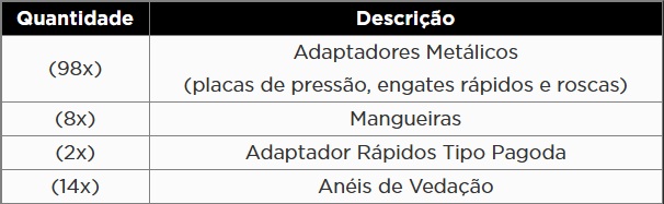 KROFTOOLS JOGO COMPLETO ADAPTADORES ESPECIAIS ATF a1