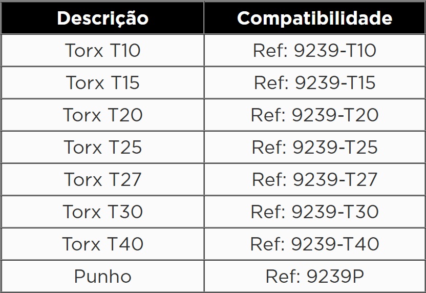KROFTOOLS JOGO 8PCS TORX 5PT-6PT a1