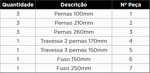 KROFTOOLS JOGO 13PCS SACA DUAS E TRÊS PERNAS COM 3 PROFUNDIDADES a1