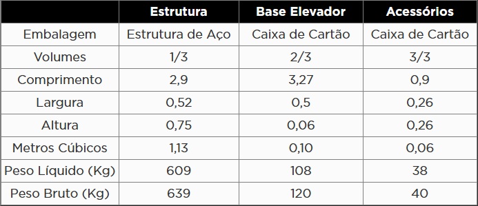 KROFTOOLS ELEVADOR 2 COLUNAS ELETRO HIDRÁULICO 4T TIPO H 380V a1