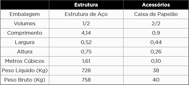 KROFTOOLS ELEVADOR 2 COLUNAS HIDRÁULICO CHÃO LIVRE 4TON 380V a1