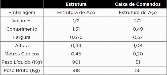KROFTOOLS ELEVADOR TESOURA CHÃO HIDRÁULICO 3TON 220V a1