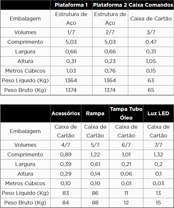 KROFTOOLS ELEVADOR DUPLA TESOURA B.PERFIL P/ ALINHAMENTO C/LED 5,5T a1
