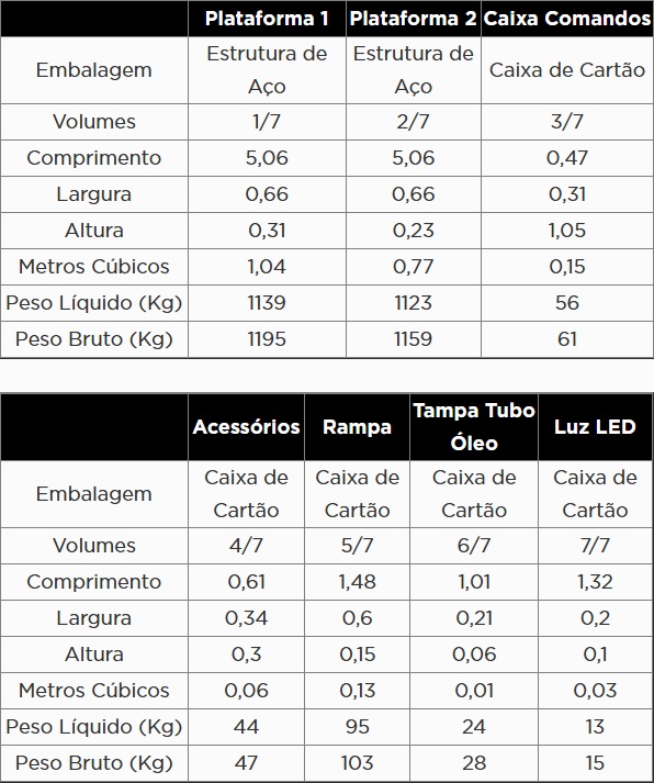 KROFTOOLS ELEVADOR TESOURA BAIXO PERFIL P/ ALINHAMENTO C/ LED 4,5T a1